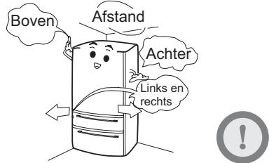 HAIER AFL634CB - Plaatsing - 6