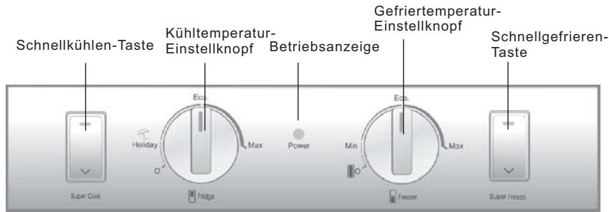 HAIER AFL634CB - Funktionsbeschreibung - 1