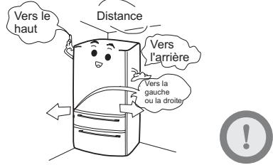 HAIER AFL634CB - Environnement de positionnement - 6