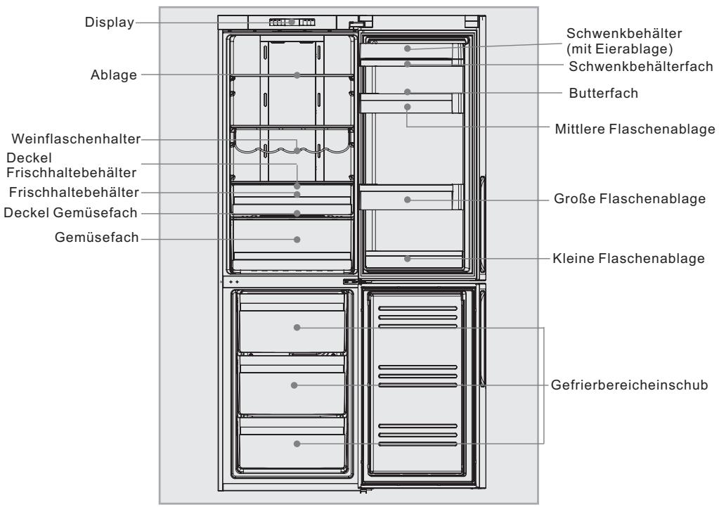 HAIER AFL634CB - Beschreibung der verschiedenen Komponenten - 1