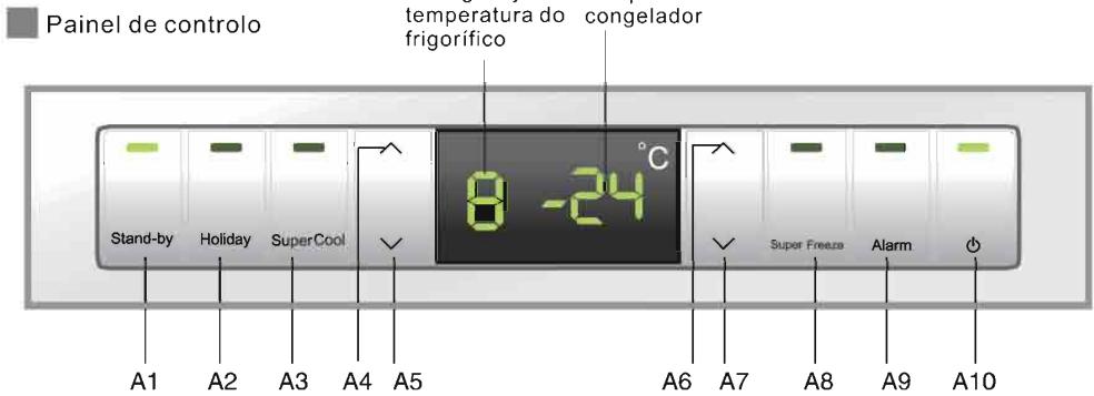 HAIER AFL634CB - Como desligar o combinado - 1