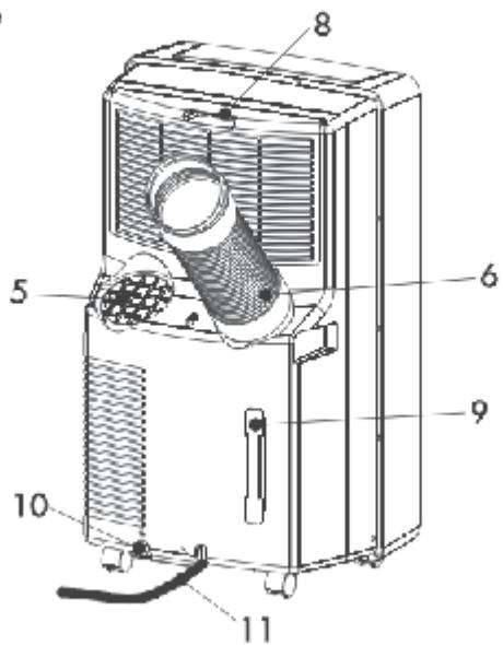 HAIER CPN14XH9 - Parties et Caracteristiques - 3
