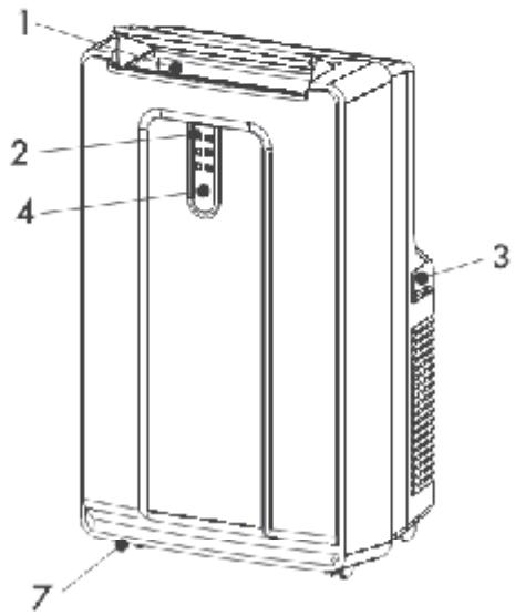 HAIER CPN14XH9 - Parties et Caracteristiques - 1