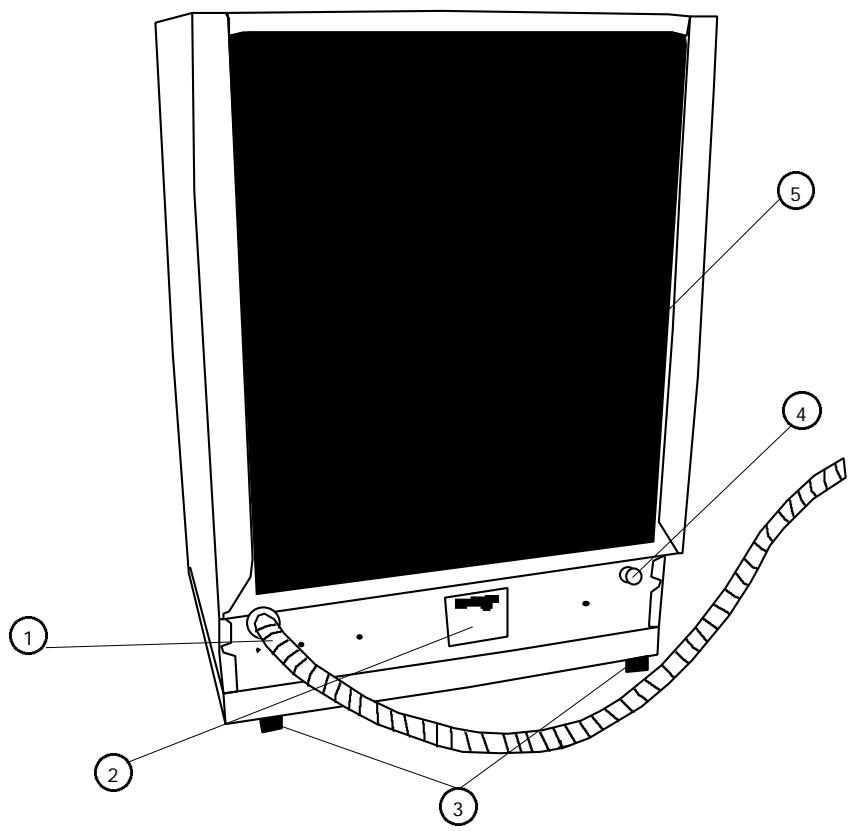 HAIER ESD100 - (Rear View) - 1