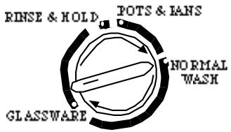 HAIER ESD100 - Wash Selector Knob: - 1