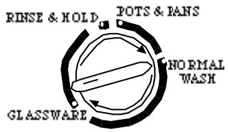 HAIER ESD100 - Selecting Wash Cycles - 1