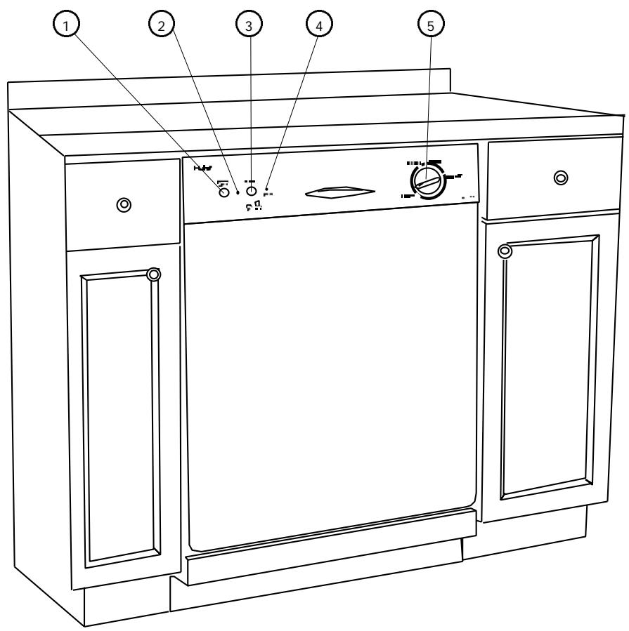 HAIER ESD100 - ( Front View with Door Closed) - 2