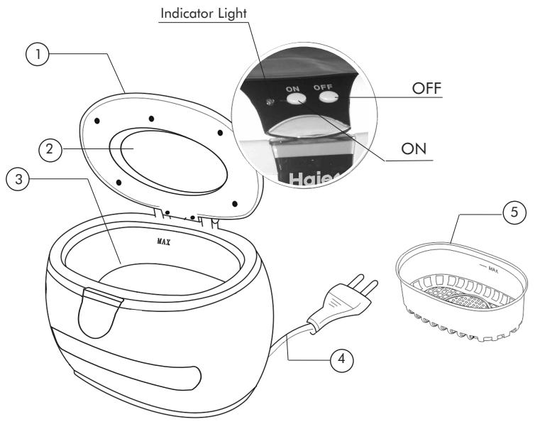 HAIER HU335W - Parts and Accessories - 1
