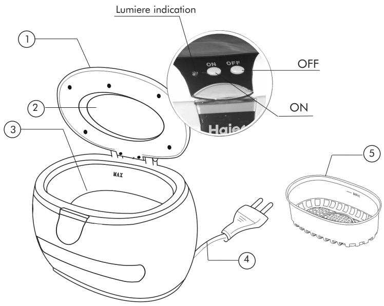 HAIER HU335W - Parties et Accessoires - 1
