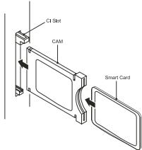 HAIER LTF42R3A - Interface commune - 2