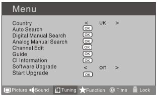 HAIER LTF42R3A - Software Update function - 1