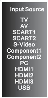 HAIER LTF42R3A - RICERCA MANUALE DIGITALE - 1