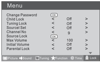 HAIER LTF42R3A - Source Lock (Bron vergrendelen) - 1