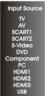 HAIER LTF42R3A - DIGITAL MANUAL SEARCH - 2