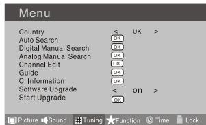HAIER LTF42R3A - DIGITAL MANUAL SEARCH - 5