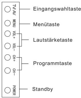 HAIER LTF42R3A - Bedieneinheit vorne - 1