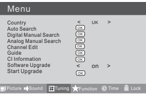 HAIER LTF42R3A - DIGITAL MANUAL SEARCH (Digitale kanalen handmatig zoeken) - 1