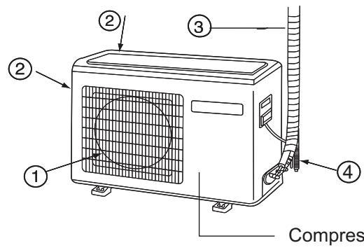 HAIER 1U24GS1ERA - Optional parts for piping - 1