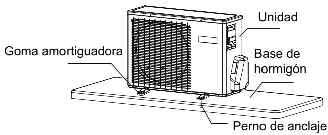 HAIER 1U24GS1ERA - Instalación de launidad exterior - 2