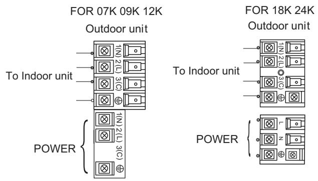 HAIER 1U24GS1ERA - WARNING: - 1