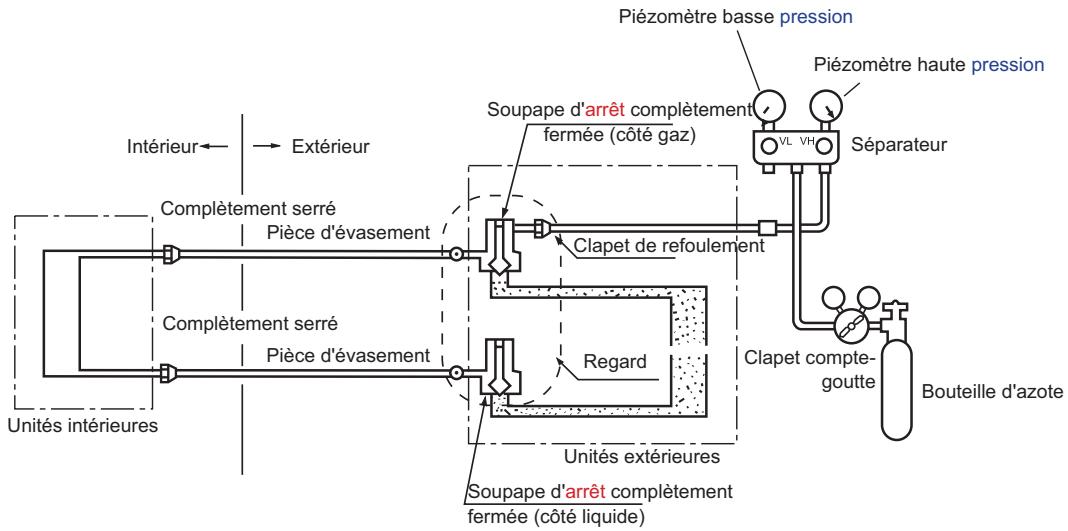 HAIER 1U24GS1ERA - AVERTISSEMENT - 4