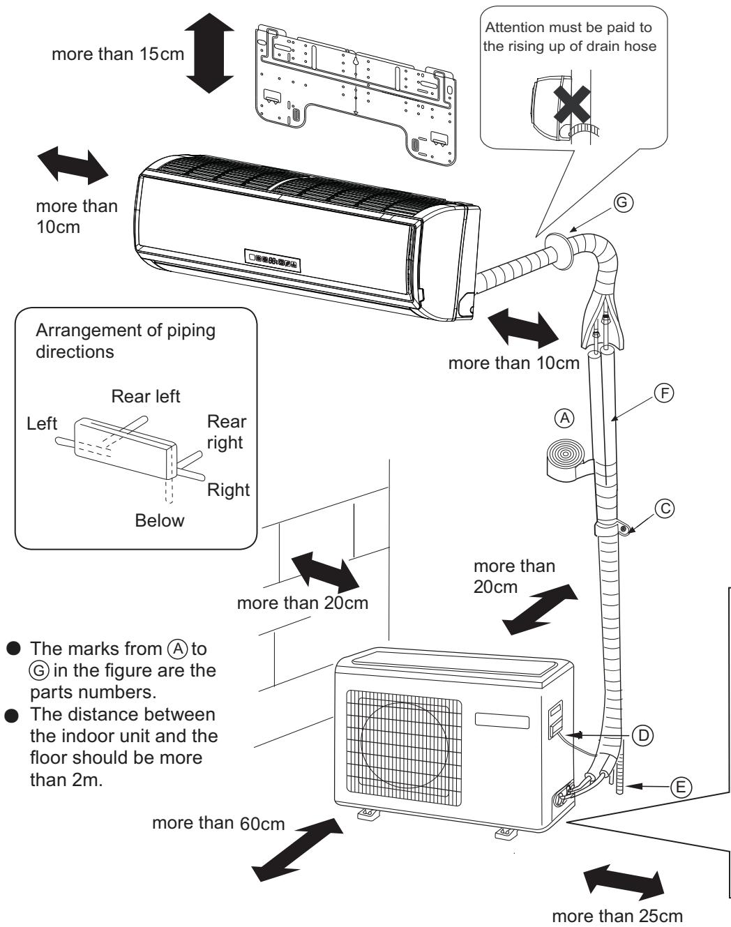 HAIER 1U24GS1ERA - IMPORTANT INFORMATION REGARDSING THE REFRIGERANT USED - 2