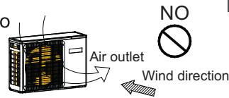 HAIER 1U24GS1ERA - Selection of the place of installation - 3