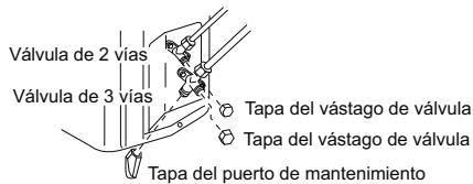 HAIER 1U24GS1ERA - Método de vacio de los tubos: utiliser una bomba de vacio (por exemple 1U18FS1ERA) - 6