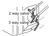 HAIER 1U24GS1ERA - Piping vacuum method: to use vacuum pump (e.g.1U18FS1ERA) - 7