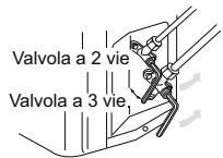 HAIER 1U24GS1ERA - Metodo di svuotamento delle tubature: per usare una pompa del vuoto (p.e.1U18FS1ERA) - 5