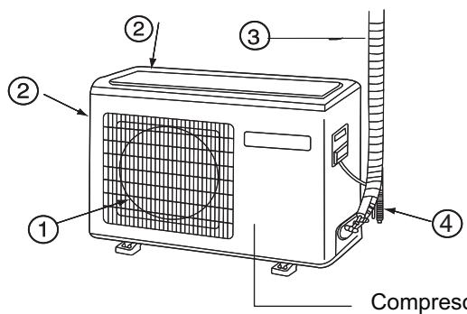 HAIER 1U24GS1ERA - INFORMACION IMPORTANTE ACERCA DEL REFRIGERANTE UTILIZADO - 3