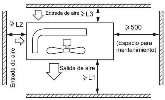 HAIER 1U24GS1ERA - Seccion del lugar de instalacion - 1