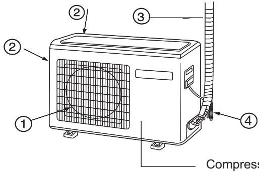 HAIER 1U24GS1ERA - INFORMATIONS IMPORTANTES CONCERNANT LE LIQUIDE RÉFRIGÉRANT UTILISÉ - 3