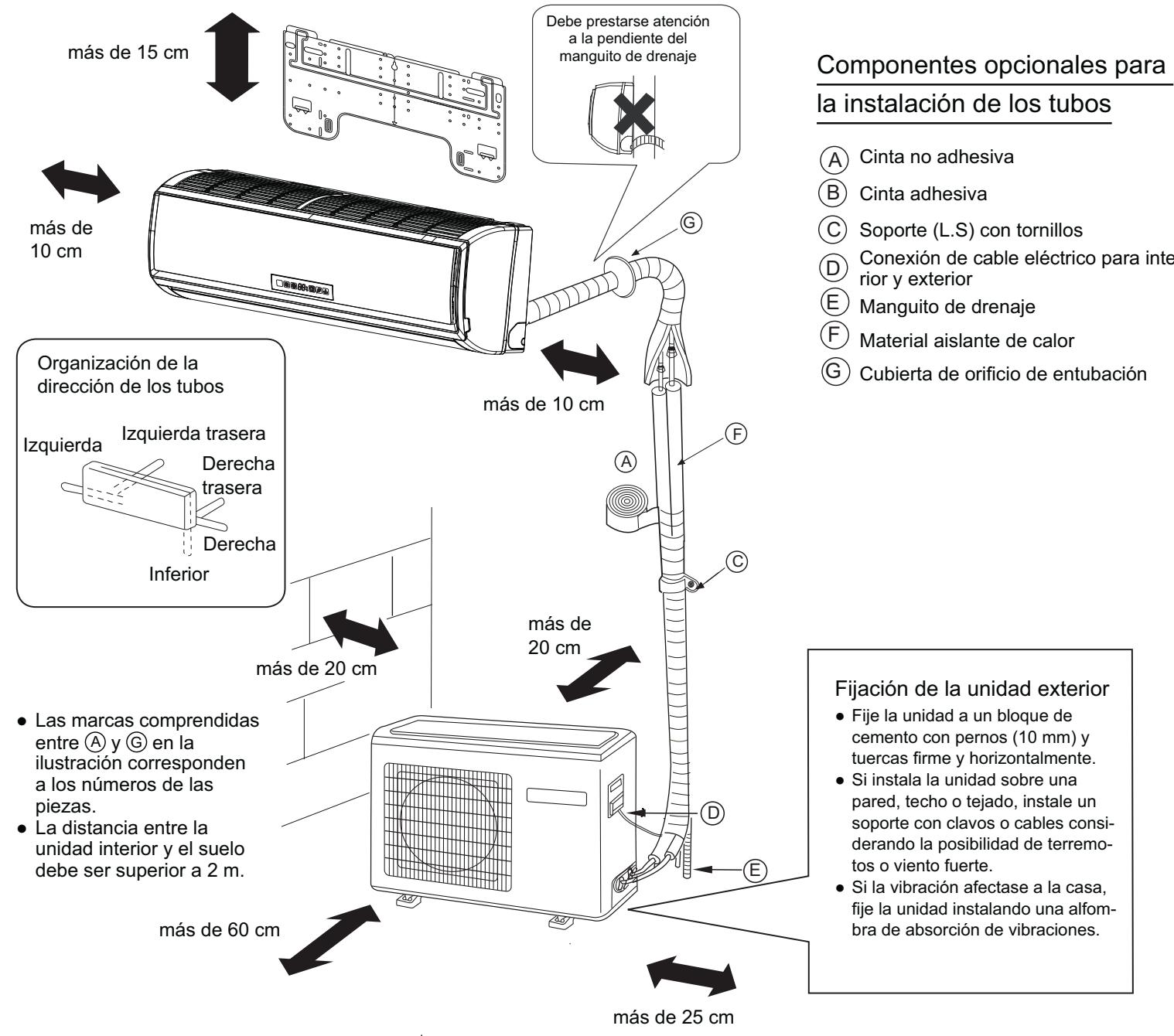 HAIER 1U24GS1ERA - INFORMACION IMPORTANTE ACERCA DEL REFRIGERANTE UTILIZADO - 2