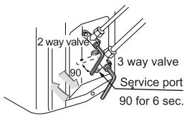 HAIER 1U24GS1ERA - Piping vacuum method: to use vacuum pump (e.g.1U18FS1ERA) - 6