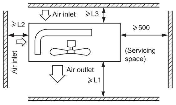 HAIER 1U24GS1ERA - Selection of the place of installation - 2