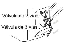 HAIER 1U24GS1ERA - Método de vacio de los tubos: utiliser una bomba de vacio (por exemple 1U18FS1ERA) - 5