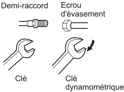 HAIER 1U24GS1ERA - Raccords de tuyauterie - 1