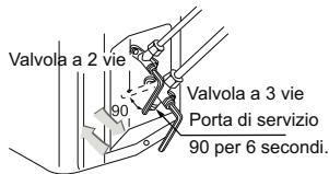 HAIER 1U24GS1ERA - Metodo di svuotamento delle tubature: per usare una pompa del vuoto (p.e.1U18FS1ERA) - 4