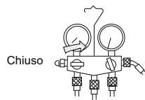 HAIER 1U24GS1ERA - Metodo di svuotamento delle tubature: per usare una pompa del vuoto (p.e.1U18FS1ERA) - 3