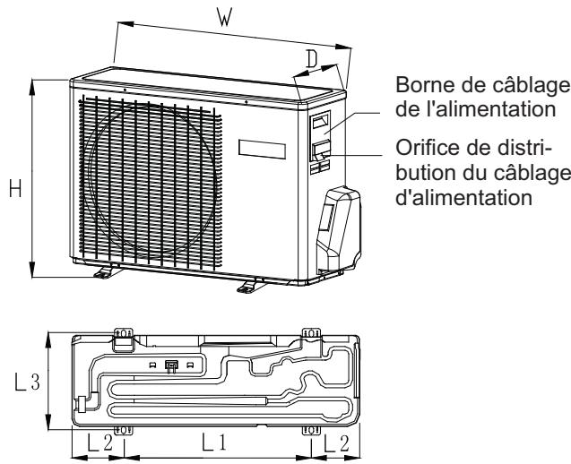 HAIER 1U24GS1ERA - Installation de l'unité extérieure - 2