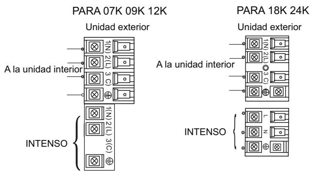 HAIER 1U24GS1ERA - ADVERTENCIA: - 1