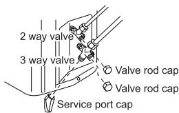 HAIER 1U24GS1ERA - Piping vacuum method: to use vacuum pump (e.g.1U18FS1ERA) - 8