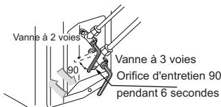 HAIER 1U24GS1ERA - AVERTISSEMENT - 9