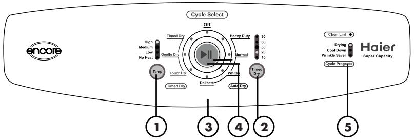 HAIER CGDE 450 AW - INSTRUCTIONS D'UTILISATION - 1