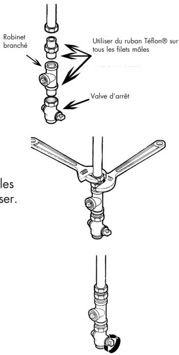 HAIER CGDE 450 AW - BRANCHEMENT DE LA SÉCHEUSE À L'APPROVISIONNEMENT EN GAZ - 2