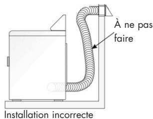 HAIER CGDE 450 AW - INSTALLATION DANS UNE MAISON PRÉFABRIQUE (MOBILE) - 4