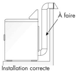 HAIER CGDE 450 AW - INSTALLATION DANS UNE MAISON PRÉFABRIQUE (MOBILE) - 3
