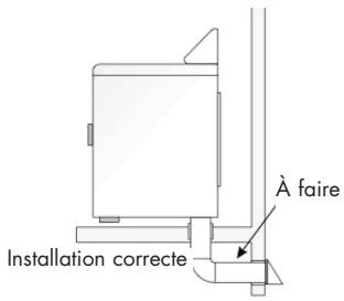 HAIER CGDE 450 AW - INSTALLATION DANS UNE MAISON PRÉFABRIQUE (MOBILE) - 5