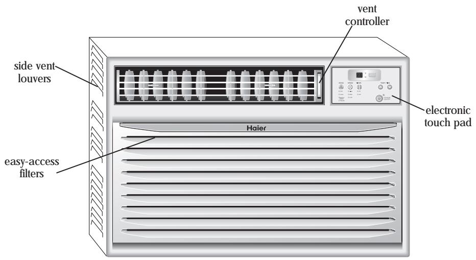 HAIER ESA3245 - Features - 1